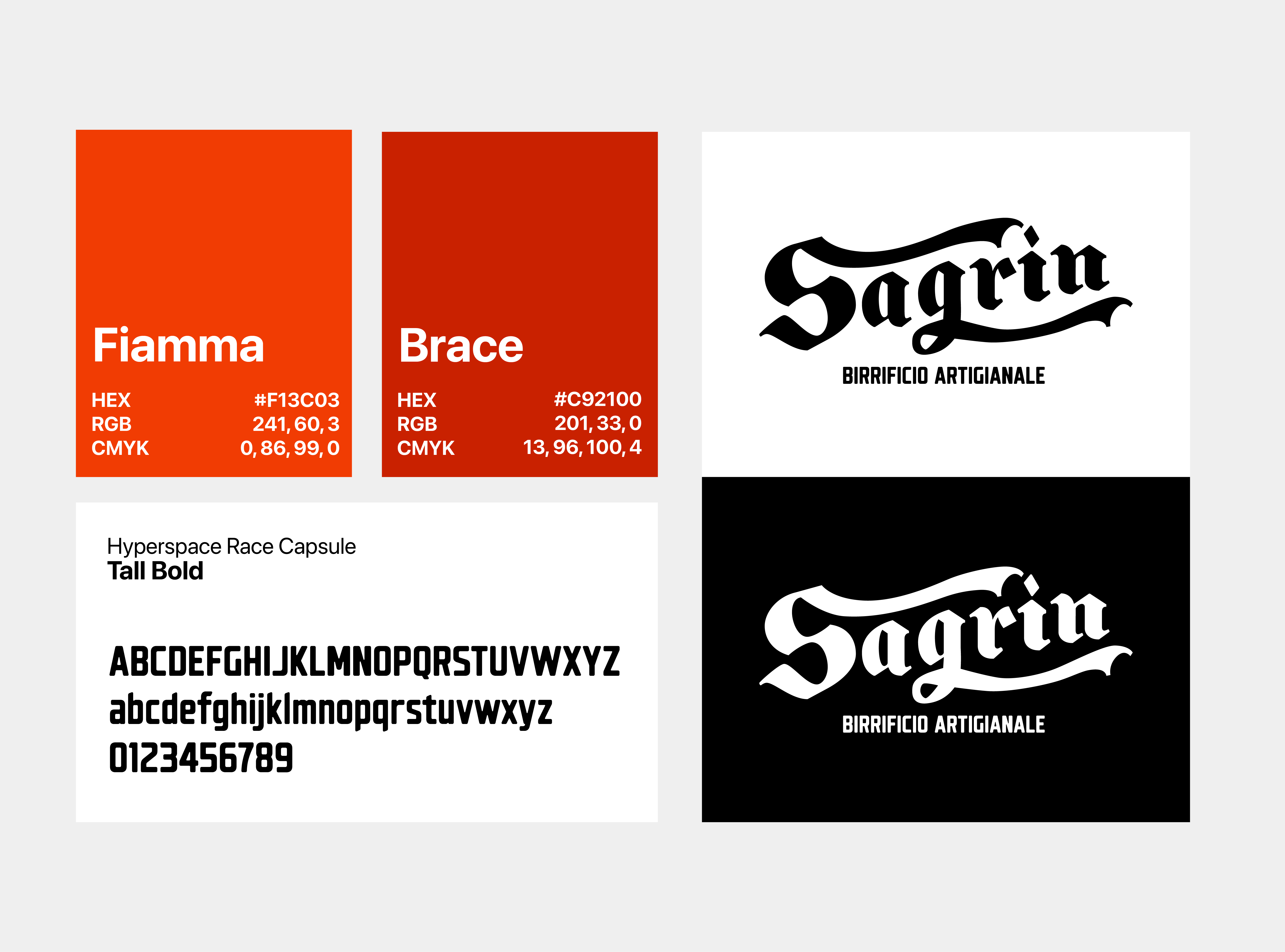 Applicazione grafica del progetto Sagrin